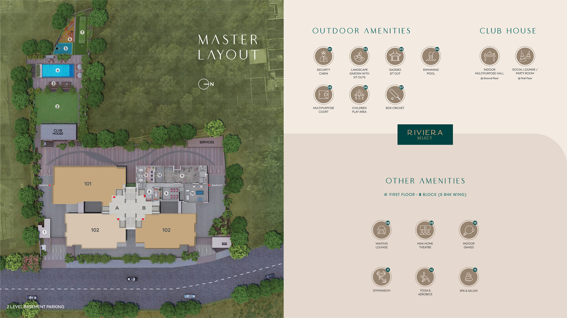 Master Plan